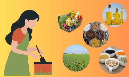 Grocery Items for the Kitchen