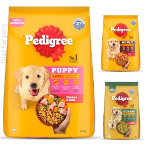 High Protein For Dog Food